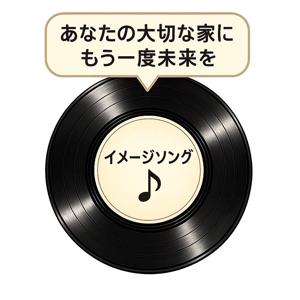 イメージソング