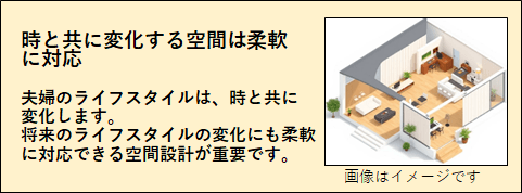 フロアの画像