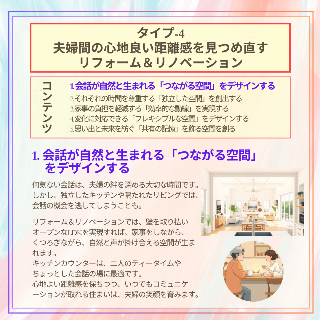 タイプ-4のコンテンツ