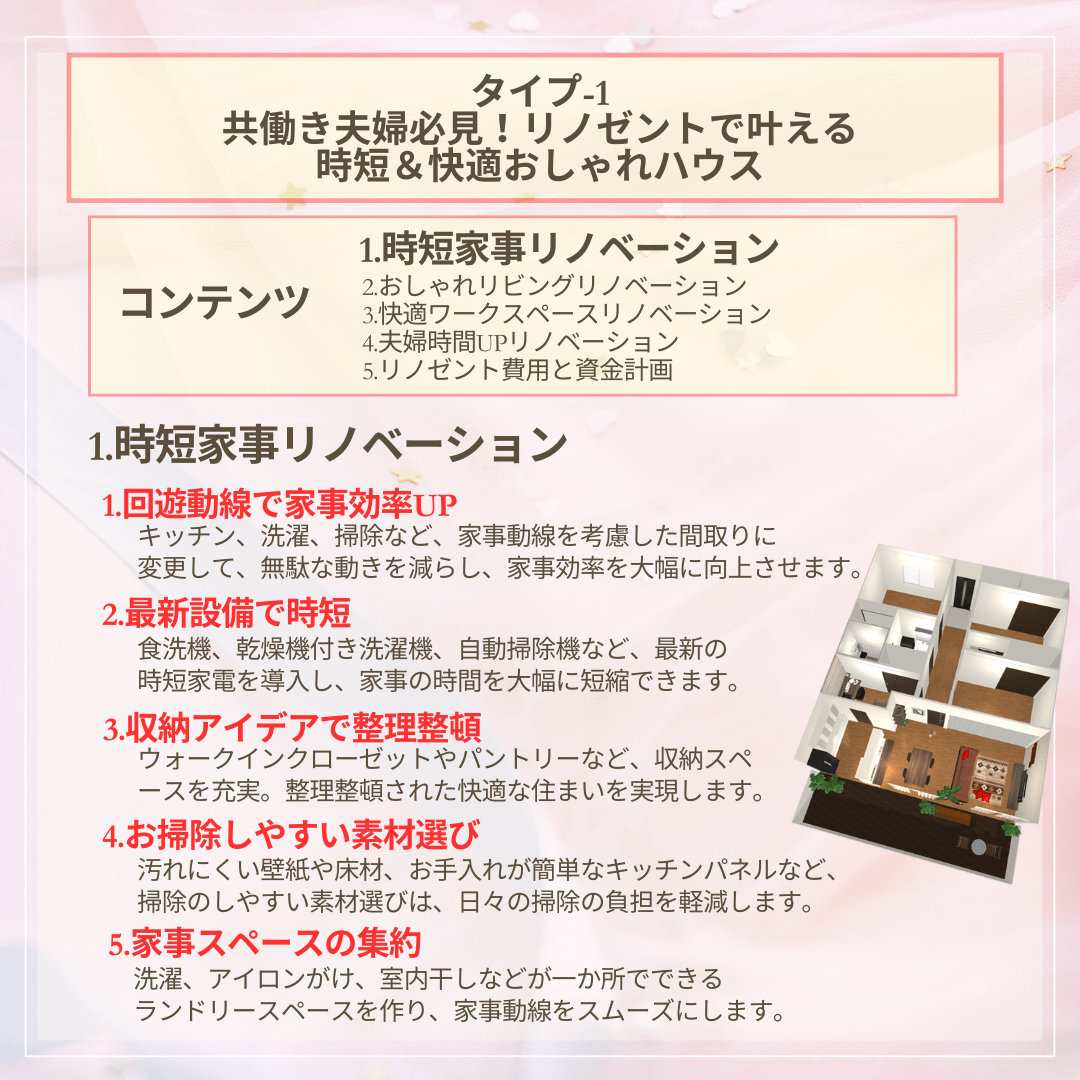 タイプ-1のコンテンツ
