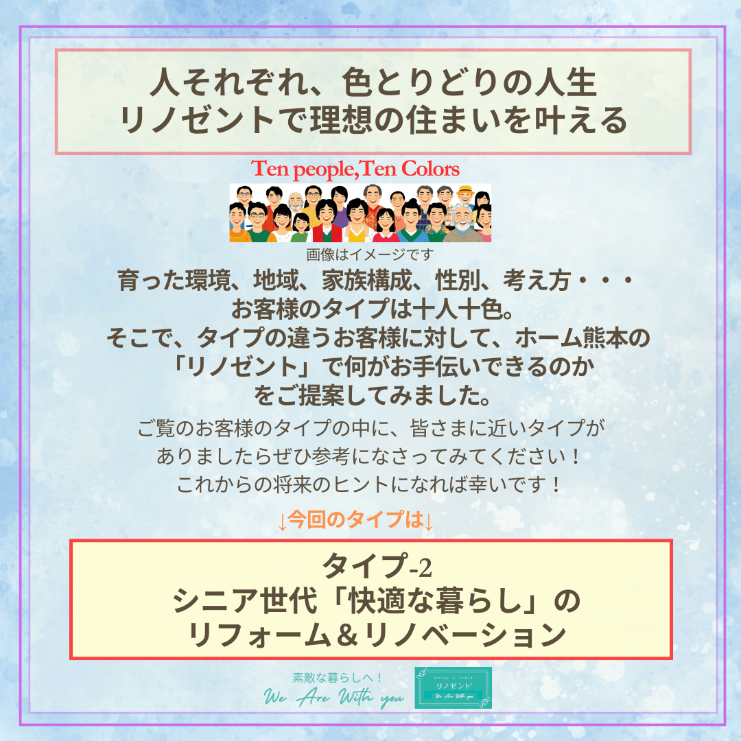 タイプ-2の解説画像