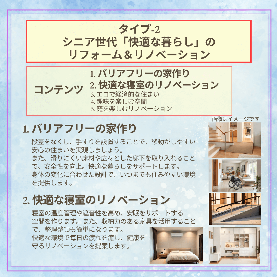 タイプ－２の概要を示す説明文と、それを表す家の中の画像