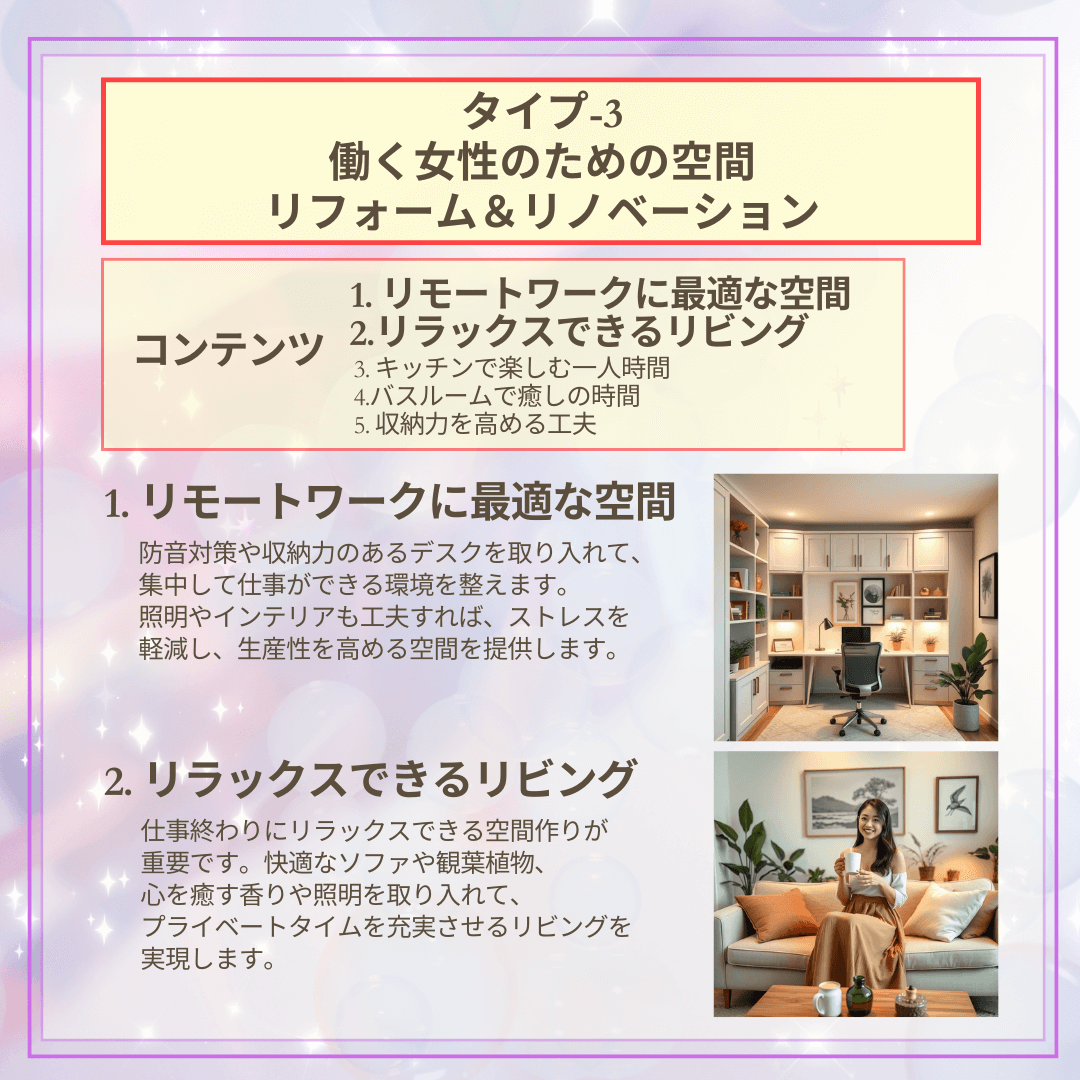 タイプ-3のコンテンツ