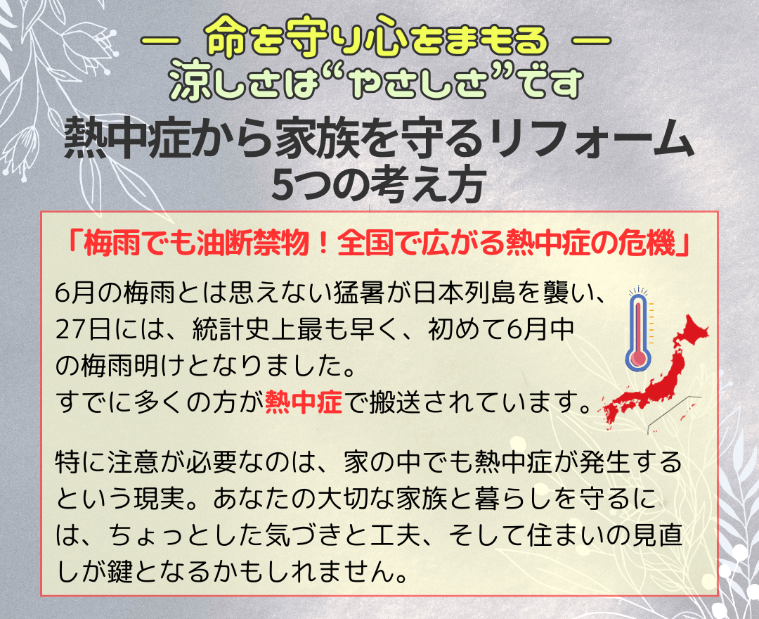 タイトル文と熱中症の危険を知らせる文章の画像