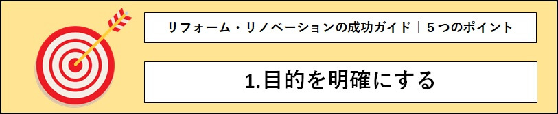 「１.目的を明確にする」のタイトル文と的の中心に当たった弓矢の画像
