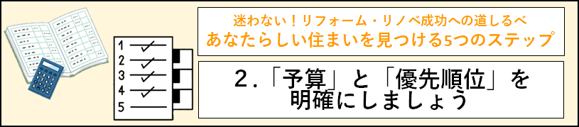 「2.のタイトル文」と計算機とチェック用紙の画像