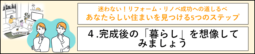 「4.のタイトル文」と完成後の暮らしを創造する夫婦の画像