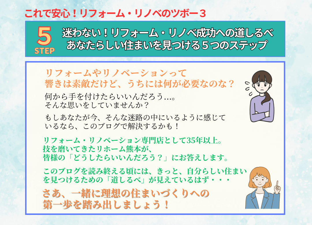 「これで安心！リフォーム・リノベのツボ」シリーズ-3の表紙画像