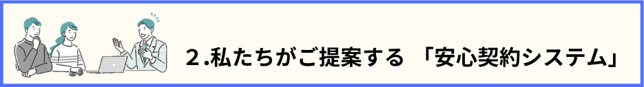 目次2.のタイトルと、お客様夫婦にパソコンを広げて提案しているスタッフの画像