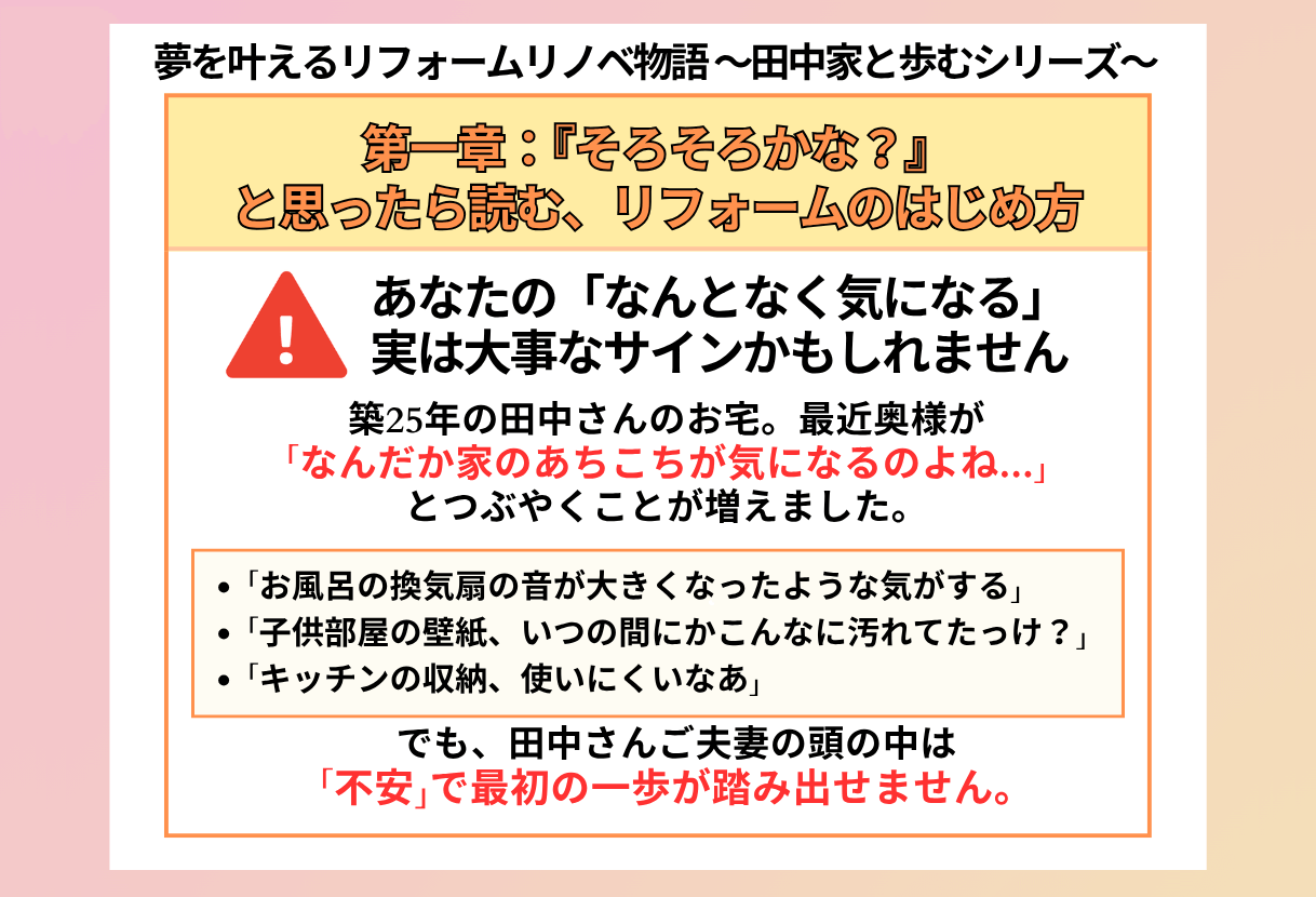 第一章のタイトル文とプロローグ文