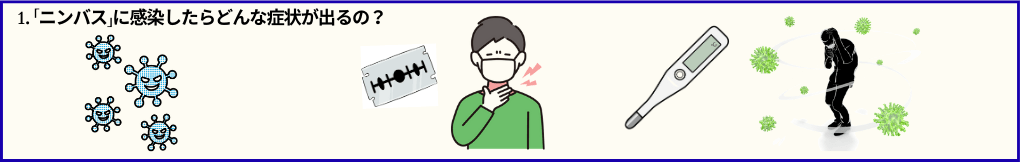 目次№1のタイトル文章と、感染状態のイラスト画像
