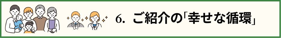 目次№6のタイトル文と、笑顔の４世代のご家族と男女スタッフの画像