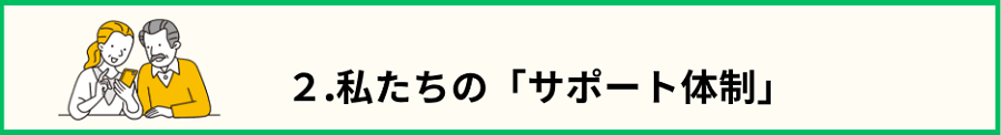 目次2．のタイトル文と携帯電で電話しようとしている夫婦の画像